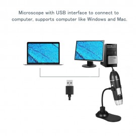 Digital Zoom Microscope USB Handheld & Desktop Magnifier 0.3MP Camera 8-LED Light Magnifying Glass 1000X Magnification for Windows/Mac System with Stand